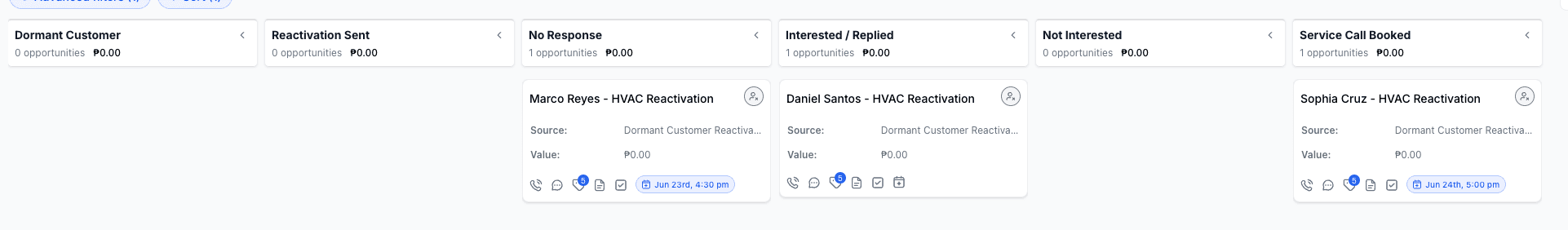 HVAC reactivation pipeline showing sample opportunities across no response, interested replied, and service call booked stages.